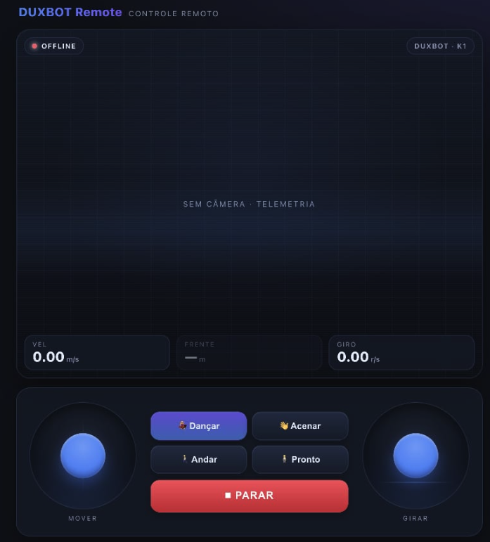O controle remoto web (DUXBOT Remote): telemetria ao vivo + andar / acenar / dançar / parar.